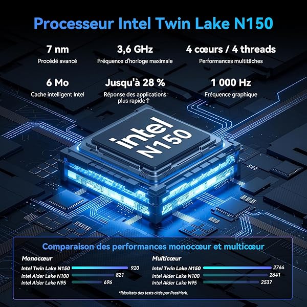 【3 Year Warranty】 2026 Blackview Acebook 10 18.5-inch Laptop, Intel Twin Lake N150 (up to 3.6 GHz) 8000mAh Win-11 Laptop 16GB + 512GB SSD Laptop, HDMI+WiFi 6+BT 5.2+USB 3.2, AZERTY - 3