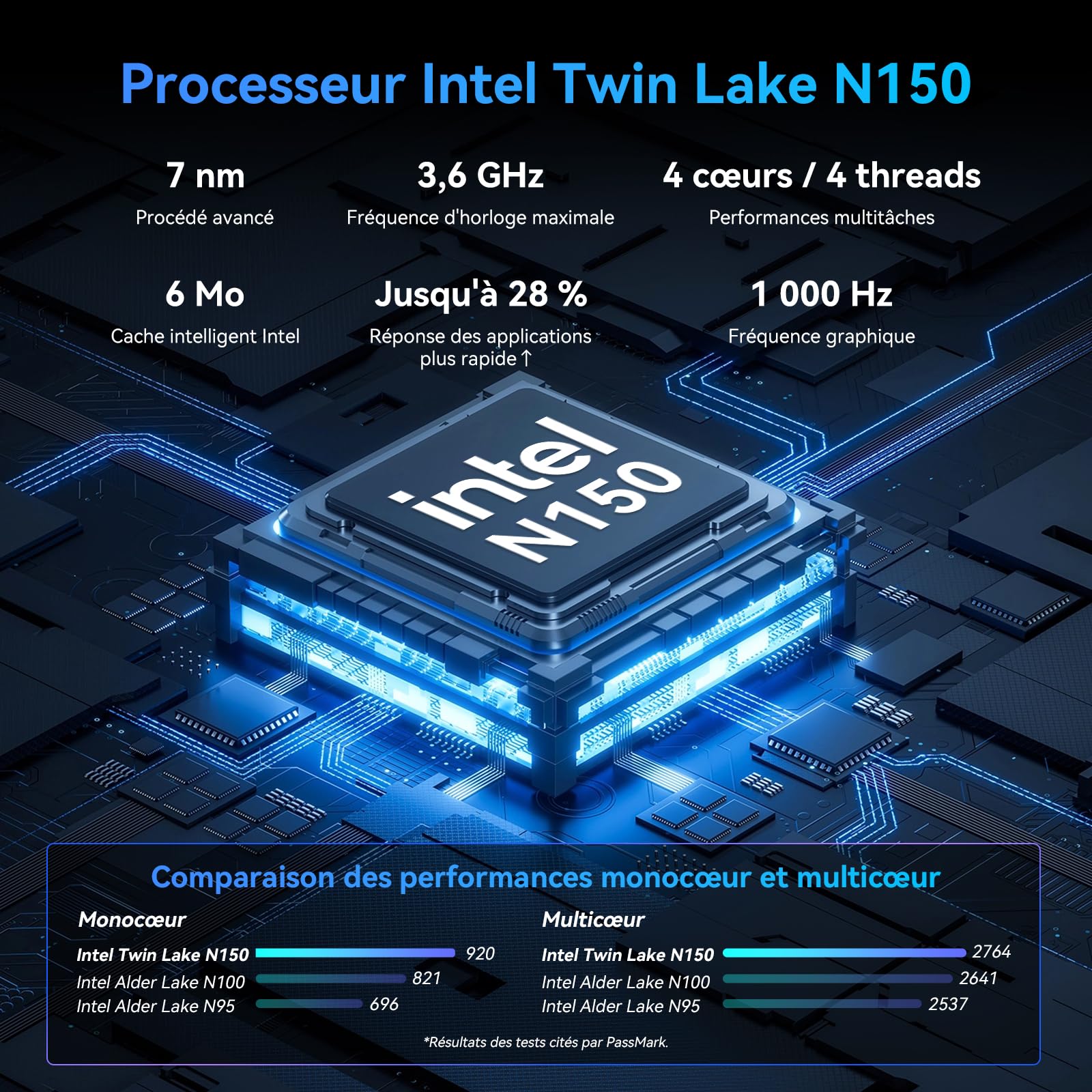 【3 Year Warranty】 2026 Blackview Acebook 10 18.5-inch Laptop, Intel Twin Lake N150 (up to 3.6 GHz) 8000mAh Win-11 Laptop 16GB + 512GB SSD Laptop, HDMI+WiFi 6+BT 5.2+USB 3.2, AZERTY - 4