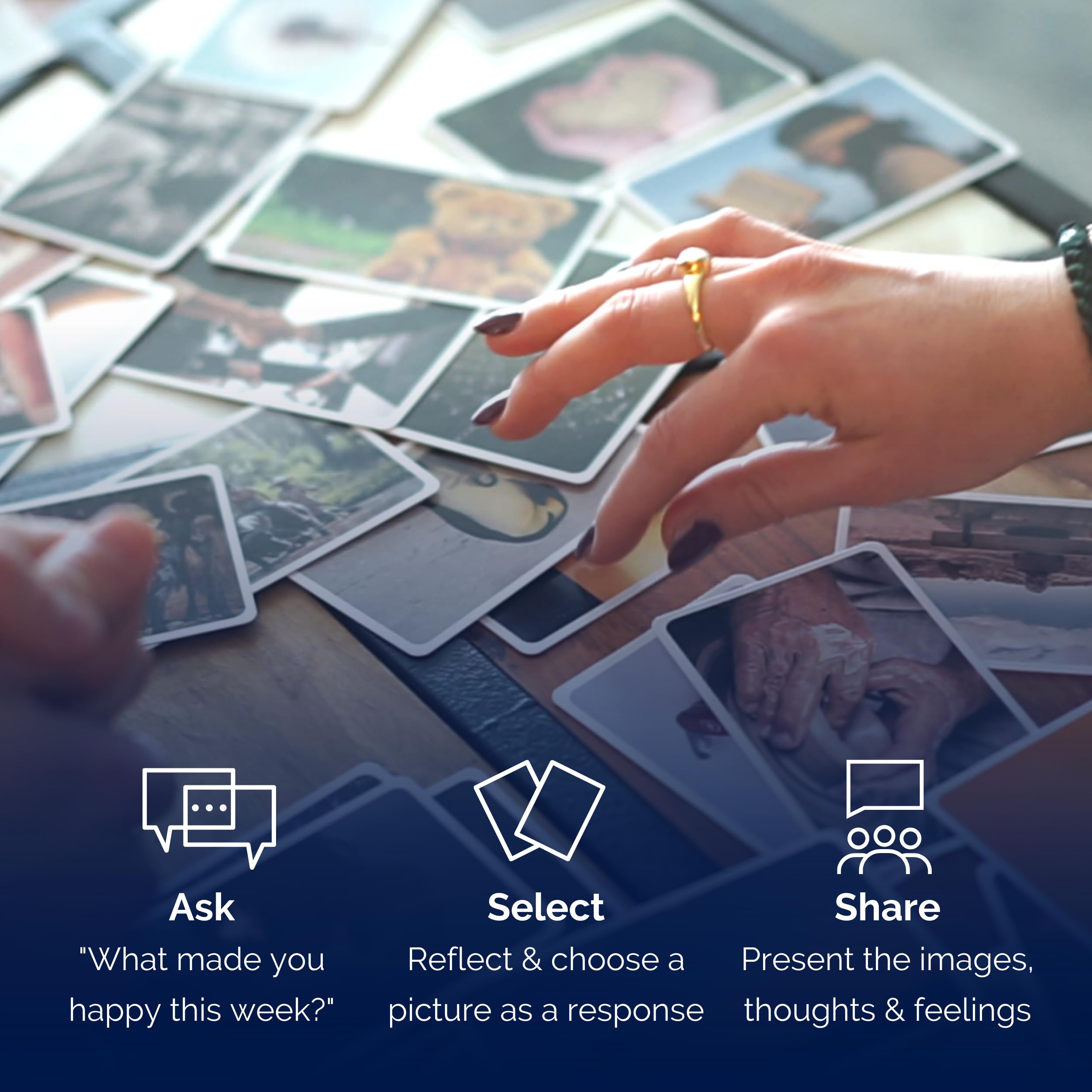 metaFox - Coaching Karten - Bildkarten Set zum Thema Positive Psychologie - Impulskarten für Coaching, Therapie & Workshops - Motivationskarten zur Reflexion, als Coaching Tools & Therapie Tools