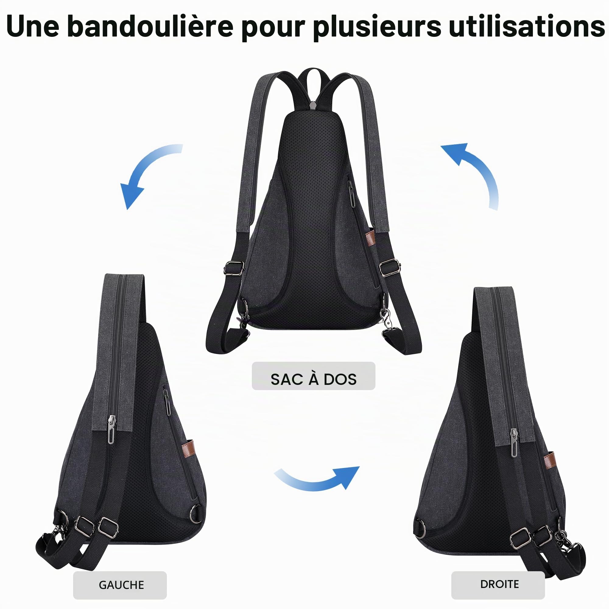 WITZMAN Sac Bandoulière Homme En Toile Vintage Convertible Sac À Dos