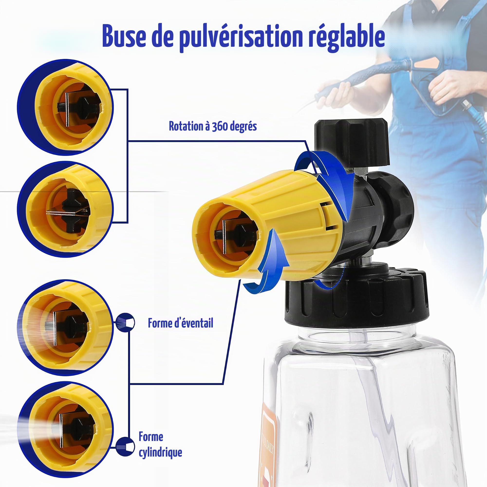 Tool Daily Canon à Mousse Haute Pression avec Accessoire Double Connecteur | Embout Double pour Canon à Savon, Pistolet à Mousse avec 5 Buses de Pulvérisation, Raccord Rapide 1/4", l Litre, 250 bar