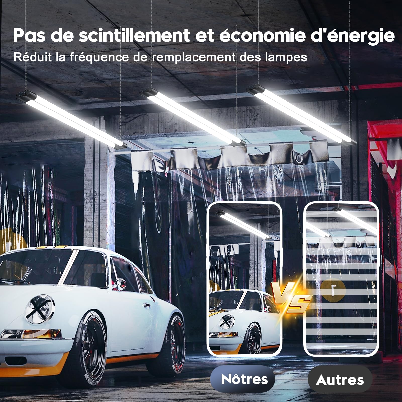 Néon LED 120CM T8 Connectable Reglette LED, 40W 4400LM 6500K Blanc Froid Tube Néon, IP65 Imperméable Luminaire Plafonnier pour Garage Ateliers Sous-Sol Salle de Bain Bureau Parking, 2 Pièces