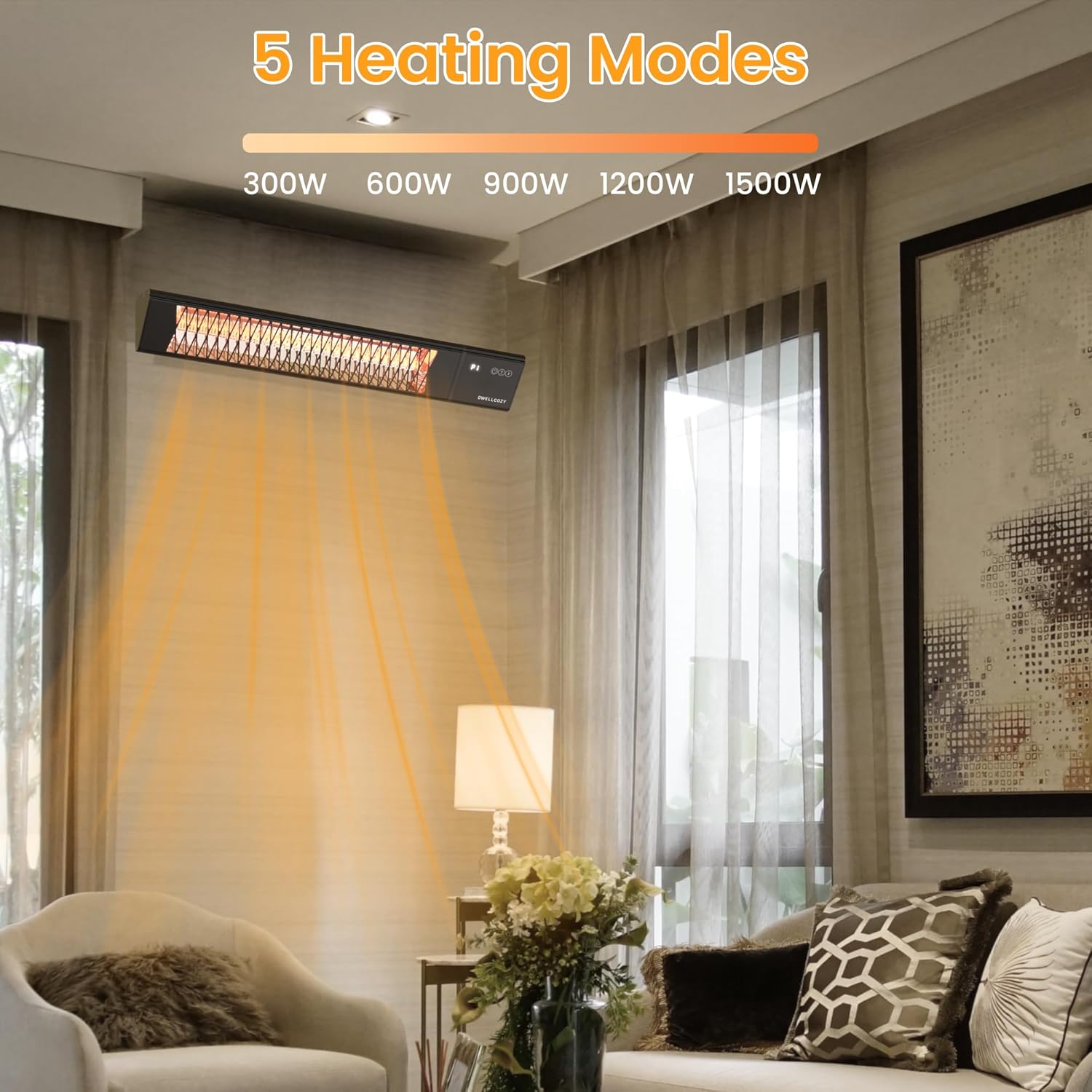 2s Wall-Mounted Patio Heater 5 Modes, Indoor/Outdoor Heaters for Patio, 1500W Infrared Electric Garage Heaters with Remote, Space Heater for Garden,Backyard IP55 Resistant, 24H Timer, Black