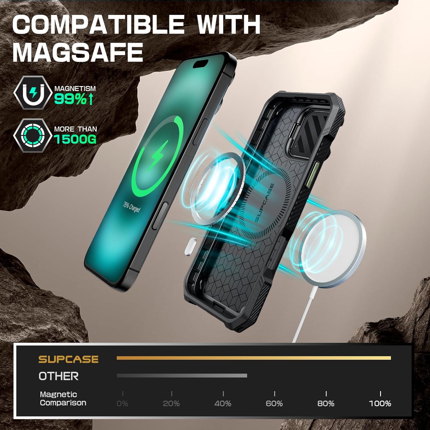 SUPCASE for iPhone 16 Case 6.1'' 2024 with Camera Cover Stand (UBMag XT), [Compatible with MagSafe] [Built-in Kickstand] [Military-Grade Protection] Heavy Duty Rugged Magnetic Phone Case, Guldan