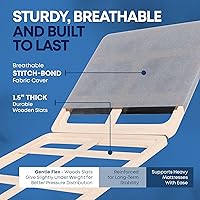 Vista 5 de Greaton, Listones de cama de madera divididos de 38 mm de tamaño individual de primera calidad - 2 piezas de soporte de cama completamente