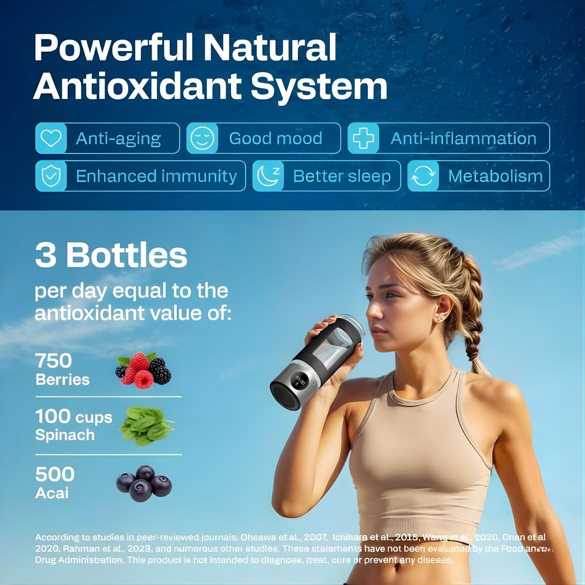 Bottiglia d'acqua idrogeno | Generatore di acqua idrogeno da 480 ml | Macchina idrogenatore 6000 PPB | Generatore ionizzatore SPE/PEM (argento)
