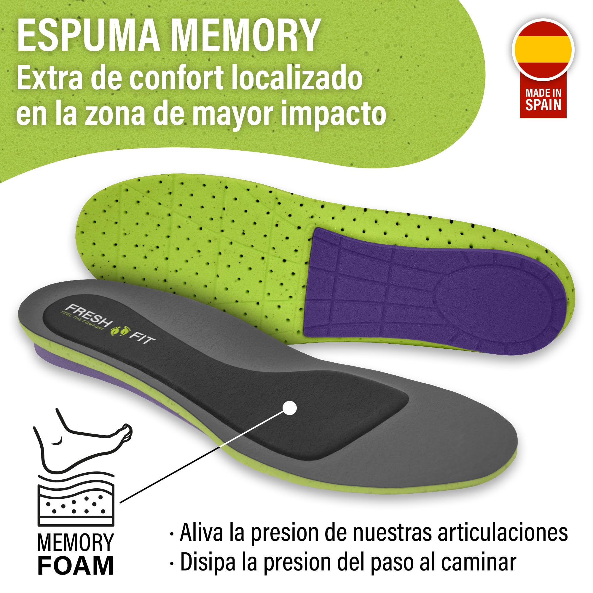Plantillas Fascitis Plantar Hombre y Mujer con 3 Densidades Combinadas | Acolchadas y Flexibles (Sin Plástico Rígido) | Soporte Memory Foam | Hecho en España | Pack con Calzador y Guía (39-41)
