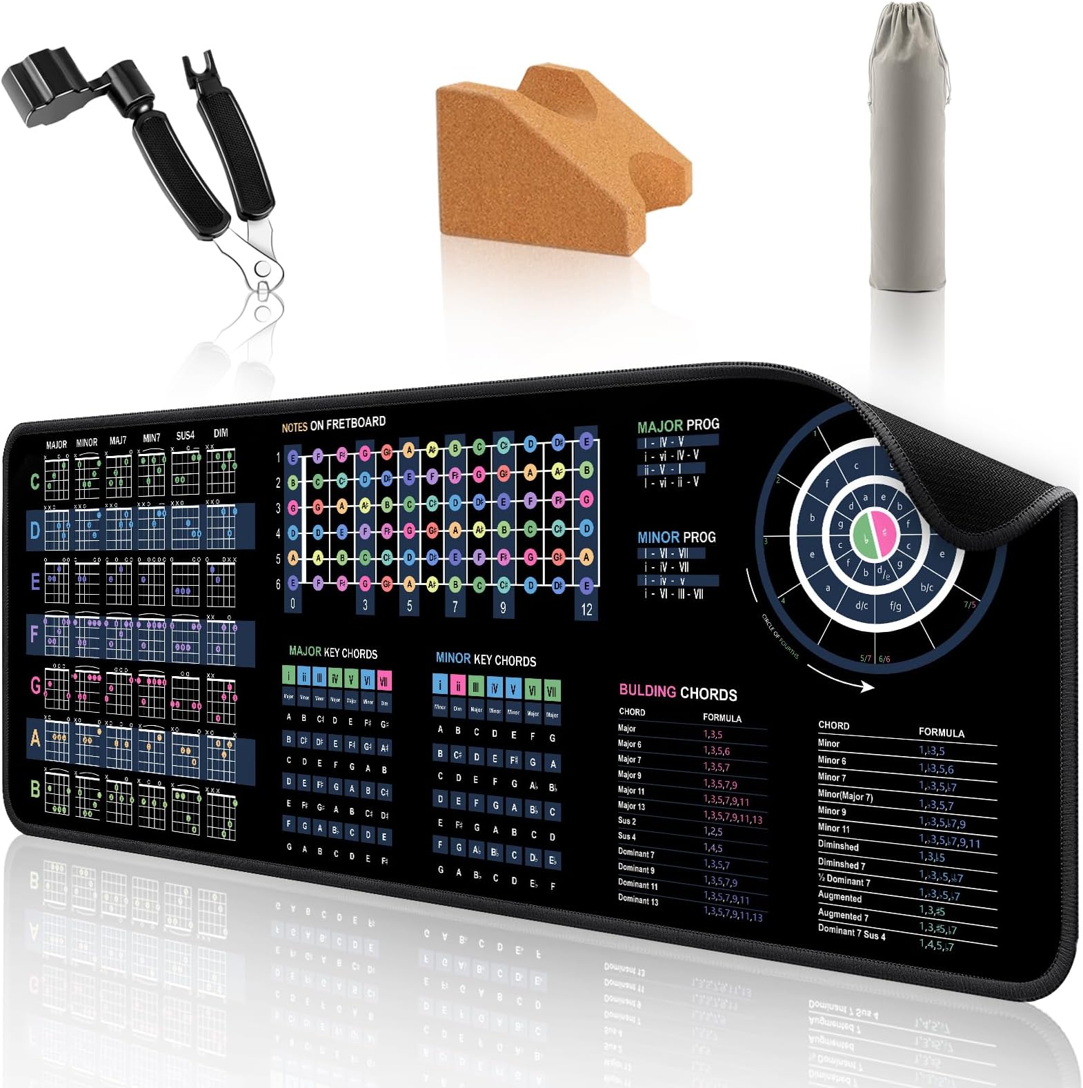 Guitar Mat & Portable Guitar Work Mat - 43.3 * 15.7 Inch Guitar Mat Pad, Guitar Repair Mats Make It Easier to Repair Your Guitar