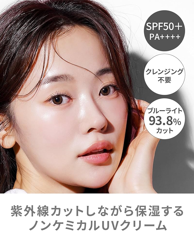 日焼け止め 楽天市場】【P最大8倍☆9/15限定】日焼け止め ローション 70g