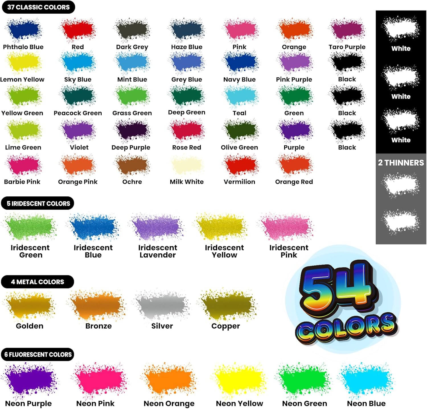 Airbrush Paint - 54 Colors with 2 Airbrush Thinners, Ready to Spray Air Brush Painting Set, Water Based Acrylic Paint for Model, Car, Metal, Fabric, Artists Beginners 4 Types of Colors - Image 2