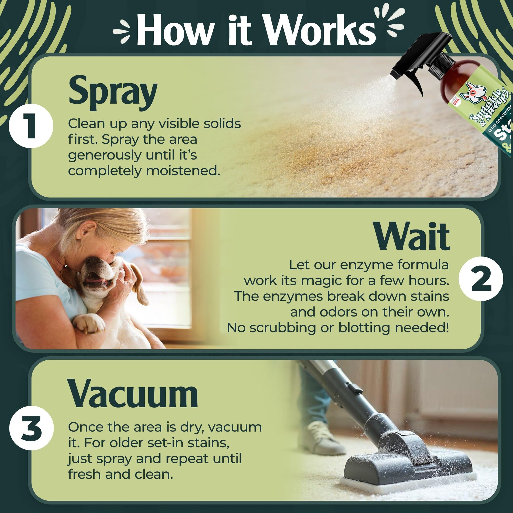Spray limpiador enzimático de enzimas para gatos y perros, eliminador de manchas y olores de orina para gatos y perros, limpiador enzimático de alfombras para mascotas, limpiador enzimático de enzimas