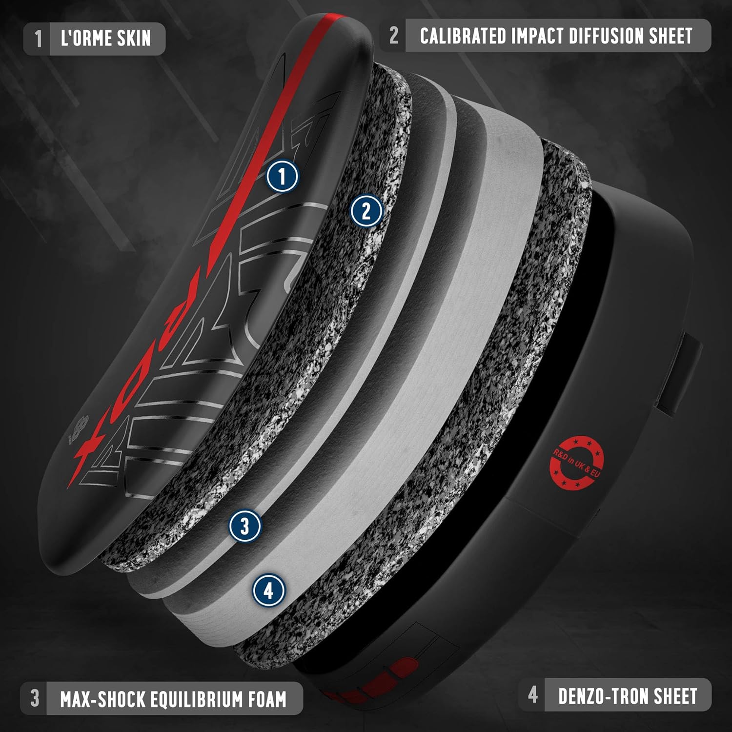 RDX Thai Pads Curved Kickboxing Muay Thai with Solid Handle Grip, Maya Hide Leather KARA Strike Shield for Knees Elbows Kicks Punches, Coaching Training Boxing MMA Martial Arts Taekwondo Combat Sports