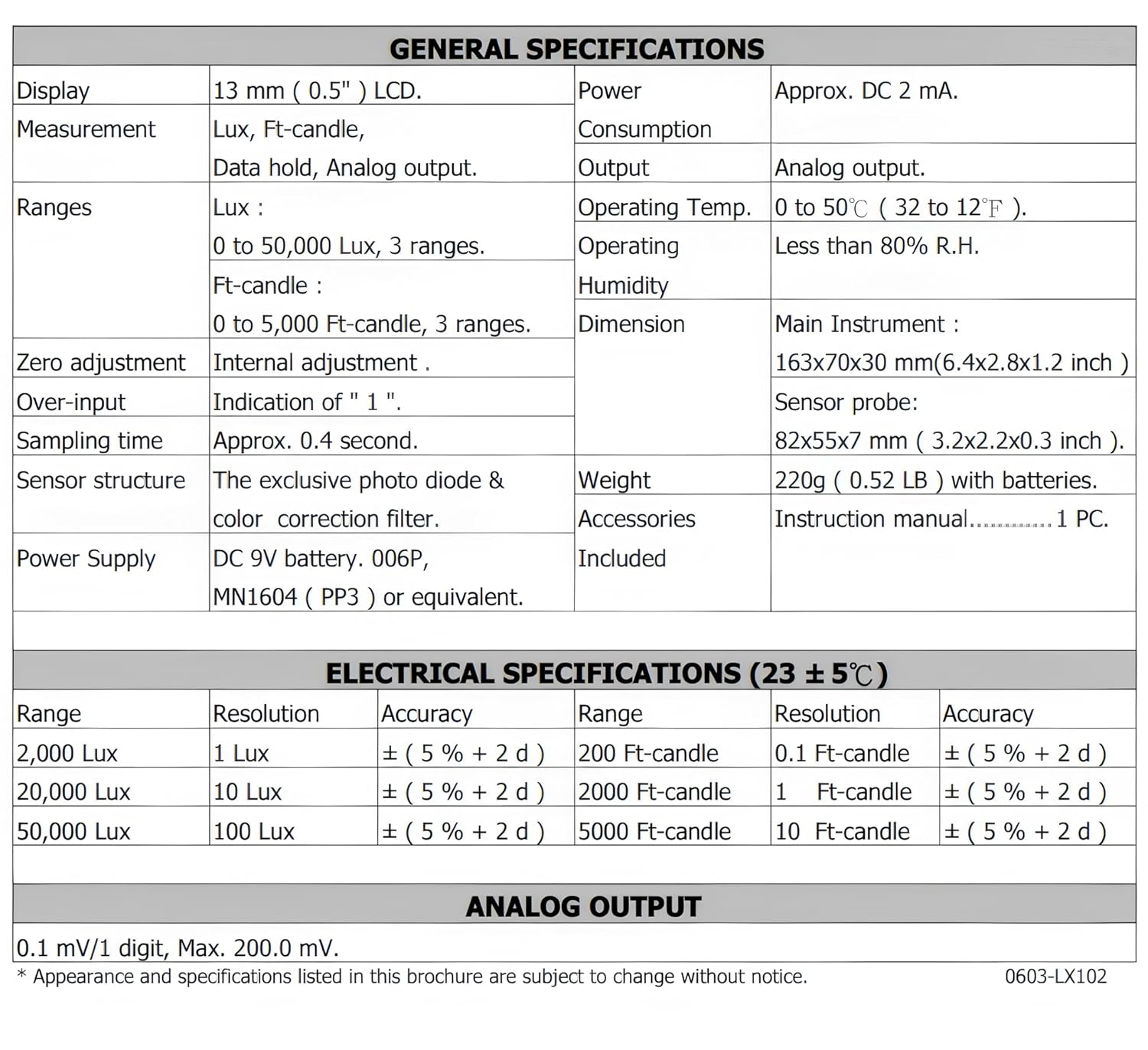 i-POOK LIGHT METER LX-102 Digital Lux Meter Photometer Luxmeter Digital Illuminometer Lux/FC Measure Tester three ranges for Lux (0 to 50,000 Lux) and Foot-candle (0 to 5,000 Fc) Made in Taiwan