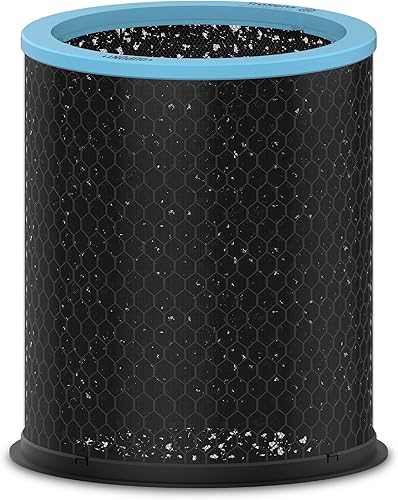 TruSens DuPont - Repuesto de carbono para filtro grande Z-3000 para alergias y gripe, 1 paquete