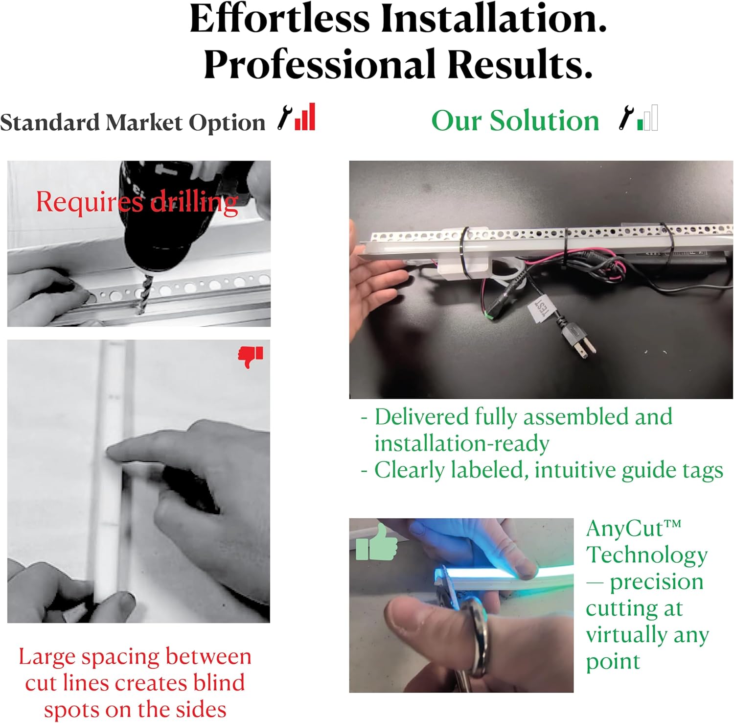 Waterproof Shower Niche Lighting Installation Kit – Tile Edge LED Niche Light Box – Silicone Encapsulated LED Strip – RGB/White Options – Smart App & Voice Control – Easy DIY Install