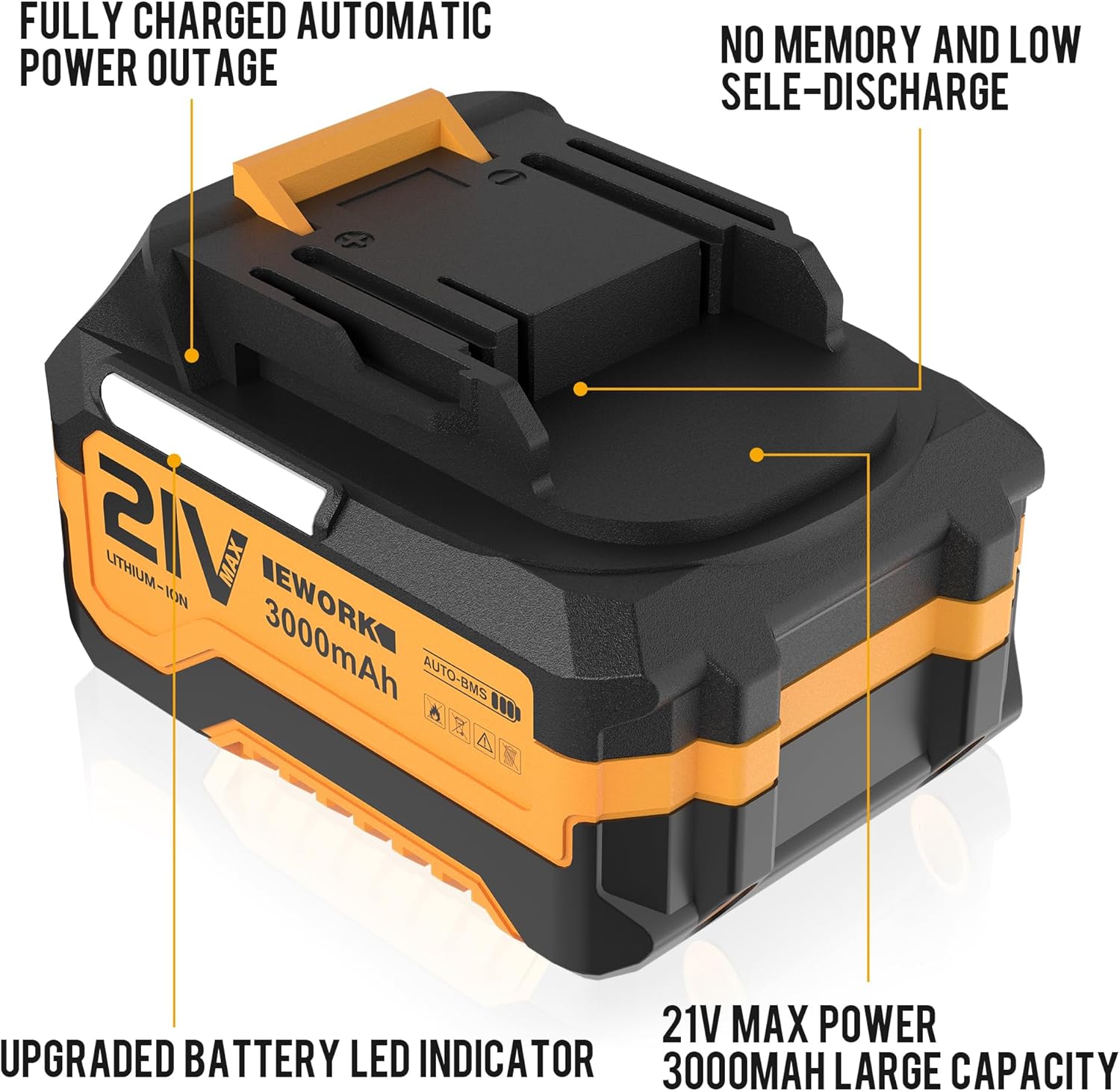 EWORK 3.0Ah Lithium-Ion Battery for 20V/21V Max Series Cordless Power Tools - EK-3.0Y - Image 2