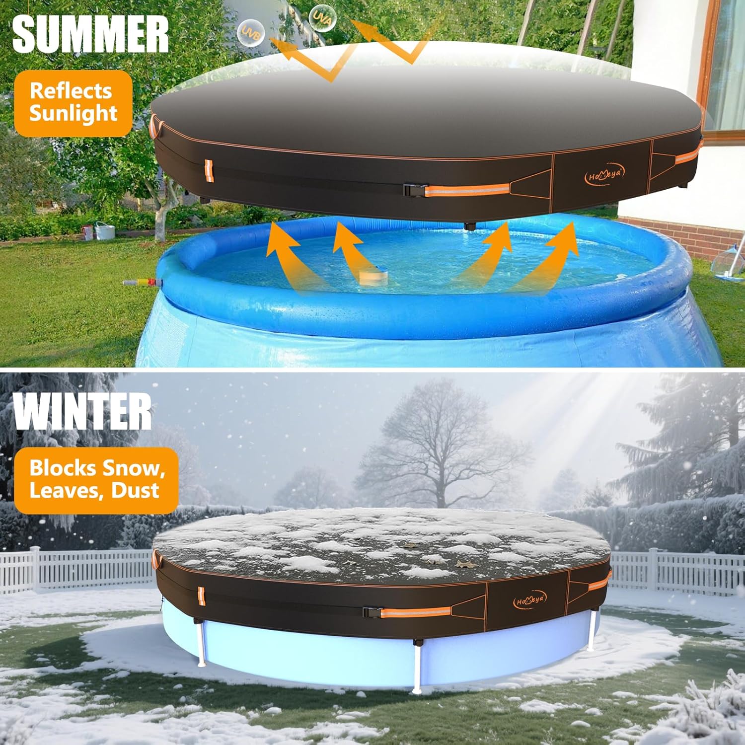 18 Ft Round Pool Cover - 500D Oxford PU Heavy Duty, Waterproof, UV Resistant | Solar Cover Above Ground Pool With Reflective Strips, Handles, Drawstring, Velcro & Non-Slip Straps | Winter & Summer Use