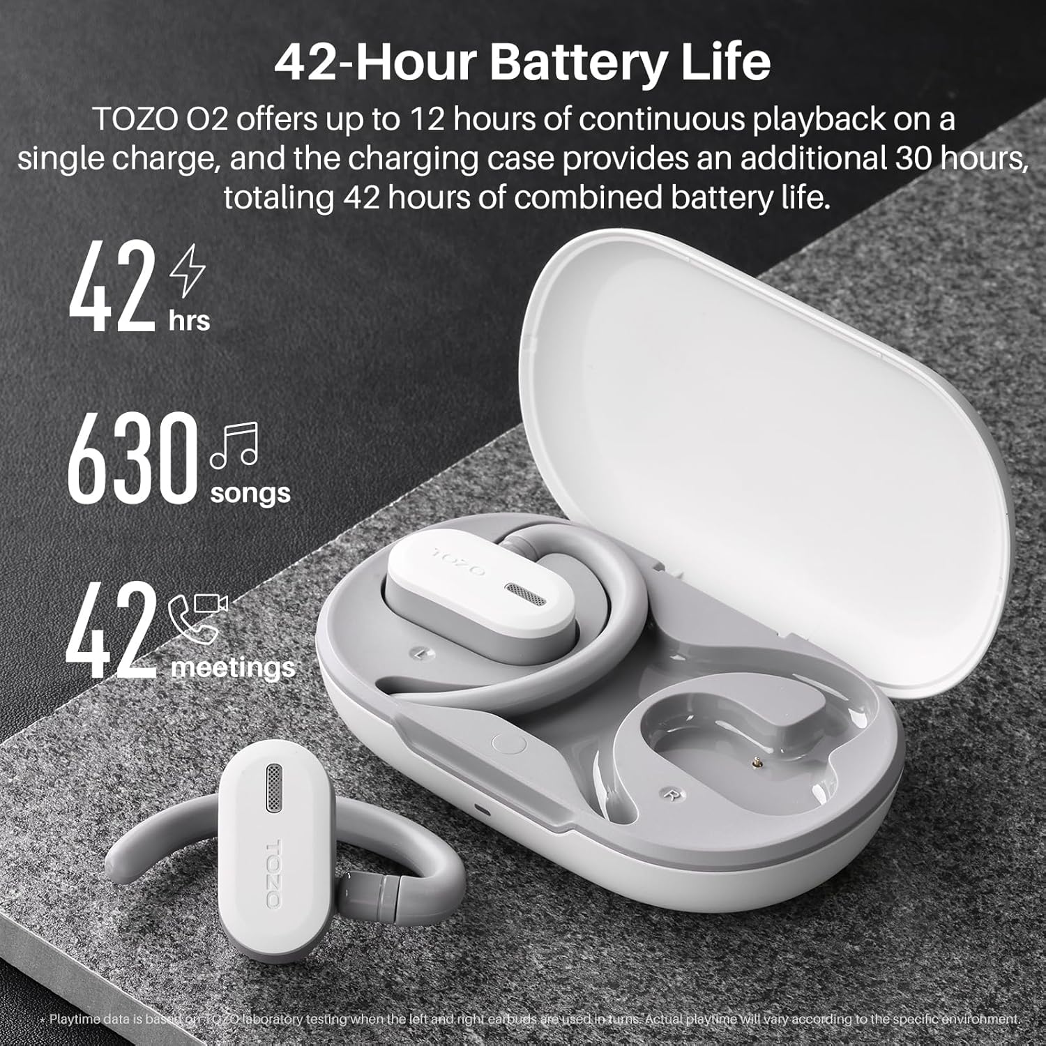 TOZO O2 True Open Ear Wireless Earbuds with Multi-Angle Adjustment, Bluetooth 5.3 Headphones with Bass Sound, Crystal-Clear Calls, 42 Hrs Playtime, Long-Lasting Comfort for Work, Driving, Sport White