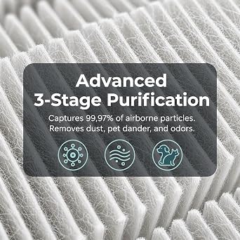 4-Pack Replacement Filters Compatible with LEVOIT LV-H128 Air Purifier - 3-in-1 HEPA & Activated Carbon Filter Replaces LV-H128-RF & LV-13EU-RF, Replacement Filters with Cleaning Brush for Home Office