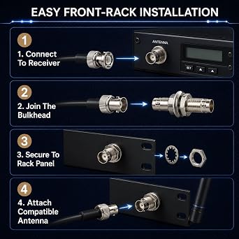 BNC Bulkhead Antenna Cables for Wireless Mics System, 20'' 4-Pack | Copper-Core Leads Coxial Cable for Cordless System Install, Flexibility for BNC Antenna Relocation
