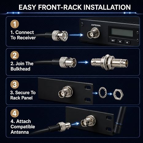 BNC Bulkhead Antenna Cables for Wireless Mics System, 20'' 4-Pack | Copper-Core Leads Coxial Cable for Cordless System Install, Flexibility for BNC Antenna Relocation