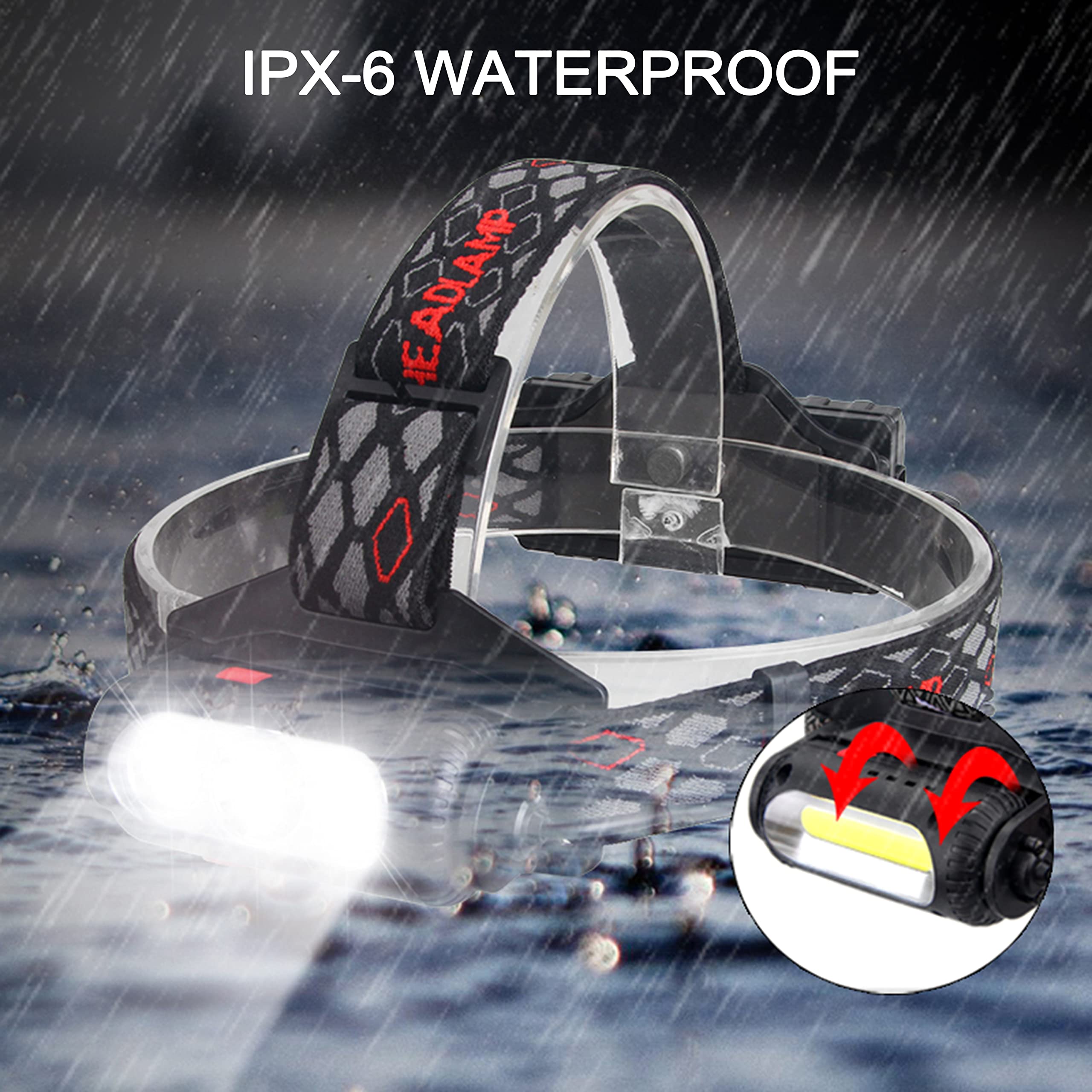 2 Luci LED Ricaricabili USB Per Cappello - Lampadine Di Ricambio Ultra Luminose, Impermeabili, 3 Modalità (bianco Fisso/lampeggiante/rosso) Per Attività Outdoor