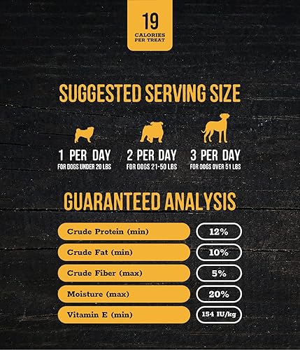 Miniatura 7 de Wholesome Pride Receta de pollo funcional para perros de apoyo inmunológico Jerky Bites Golosinas para perros - 8 oz