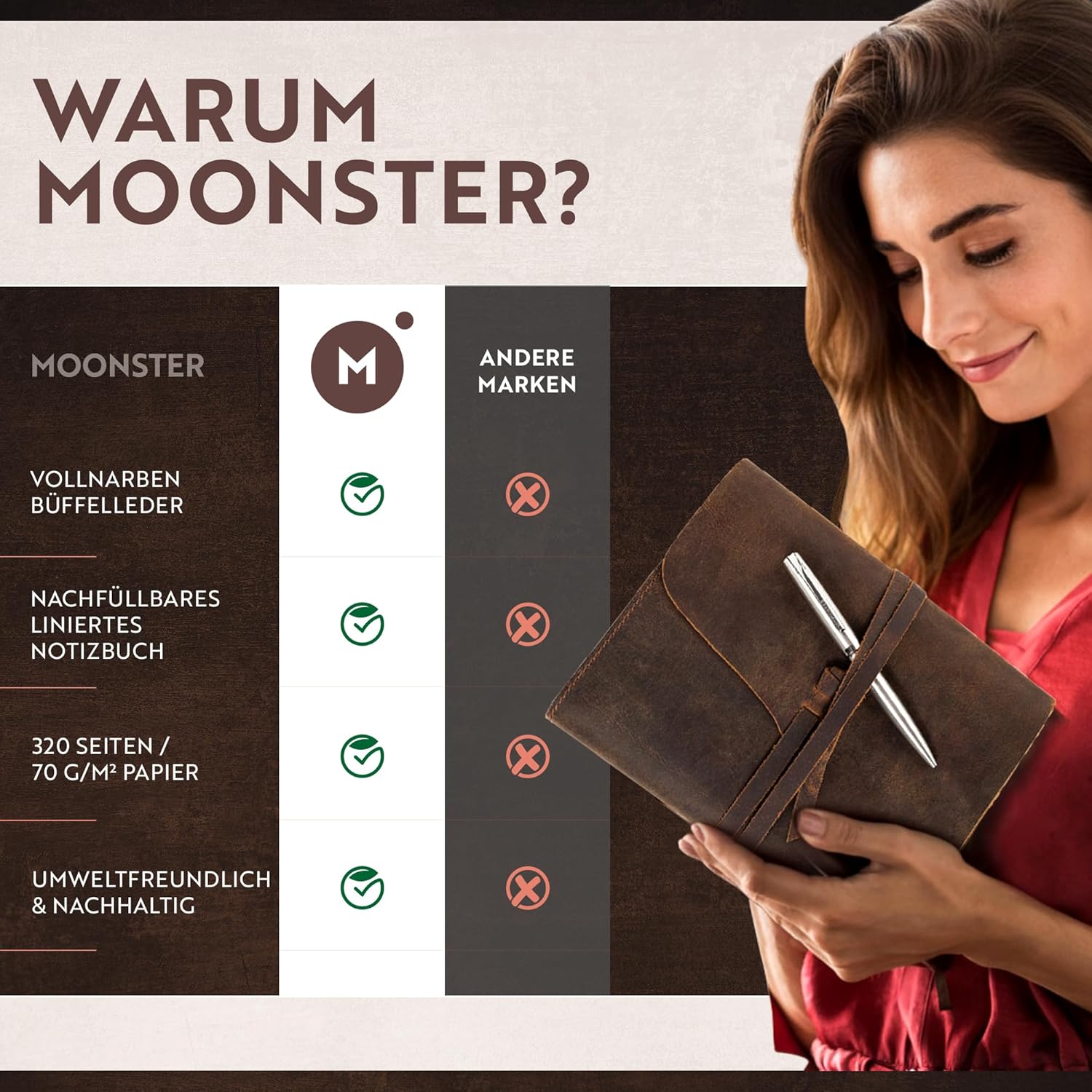 moonster Leather Journal Refillable Notebook - Writing Journals for Women, Mens Journal Leather Notebook Cover with Pen - Leather Bound Lined Paper A5 Travelers Diary - Travel Journal for Writing - Image 5