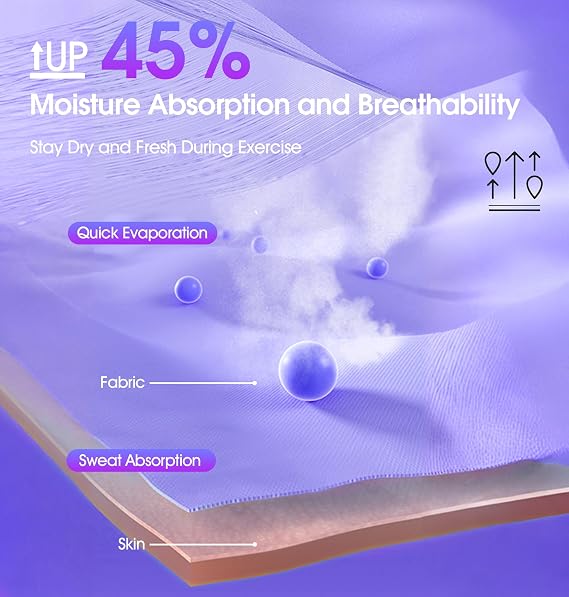 Bluetooth Headband and Bluetooth 3D Sleep Mask