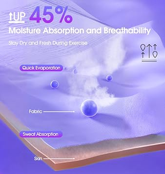 Bluetooth Headband and Bluetooth 3D Sleep Mask