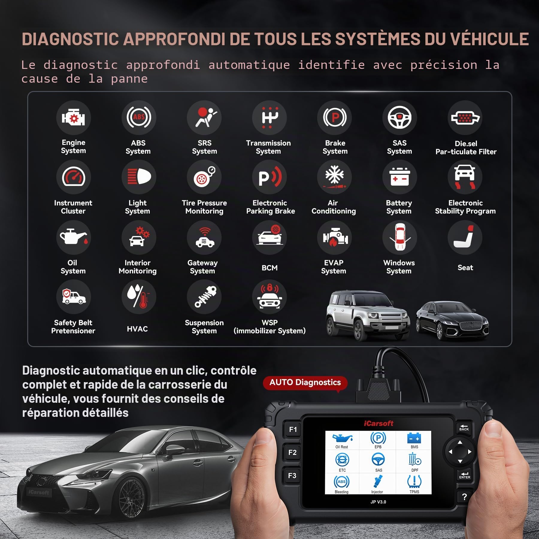 icarsoft bmii Compatible avec BMW & Mini Smart Le Diagnostic Scanner Outil SRS ABS Frein Moteur Reset EBP SAS DPF