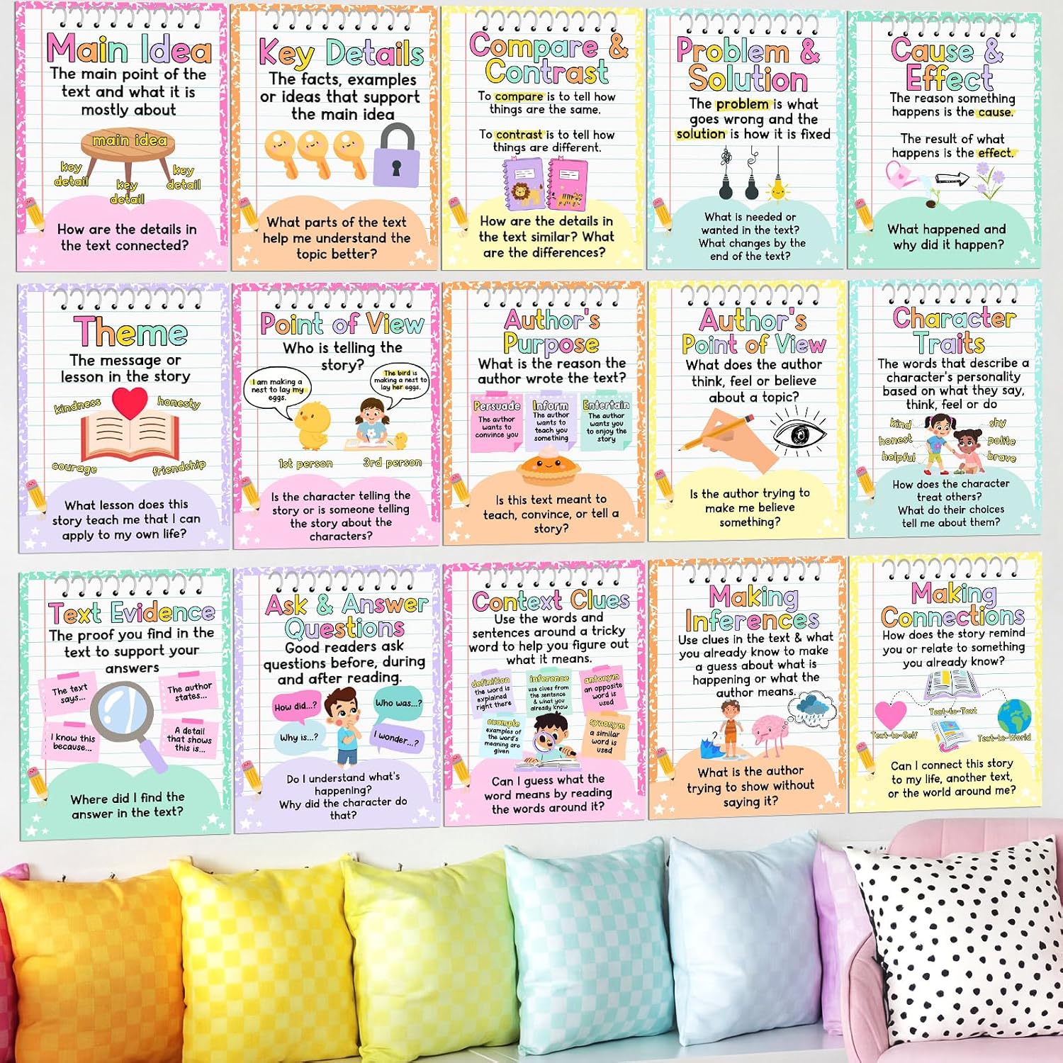 Amazon.com: Ctosree 15 Pcs Reading Comprehension Posters for Classroom ...