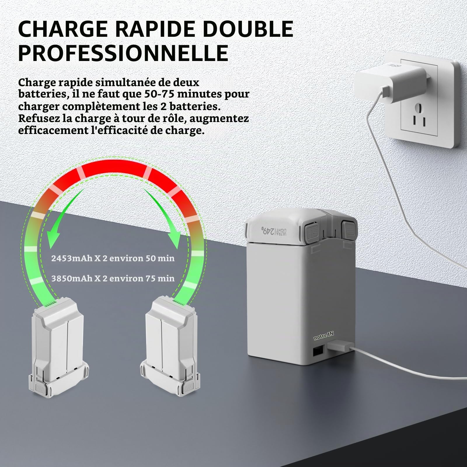 FPVtosky Chargeur de batterie professionnel pour DJI Mini 3/4 Pro Series Battery,Kit de charge rapide pour accessoires DJI avec adaptateur 65W, Chargeur rapide, Chargement rapide simultané de deux bat