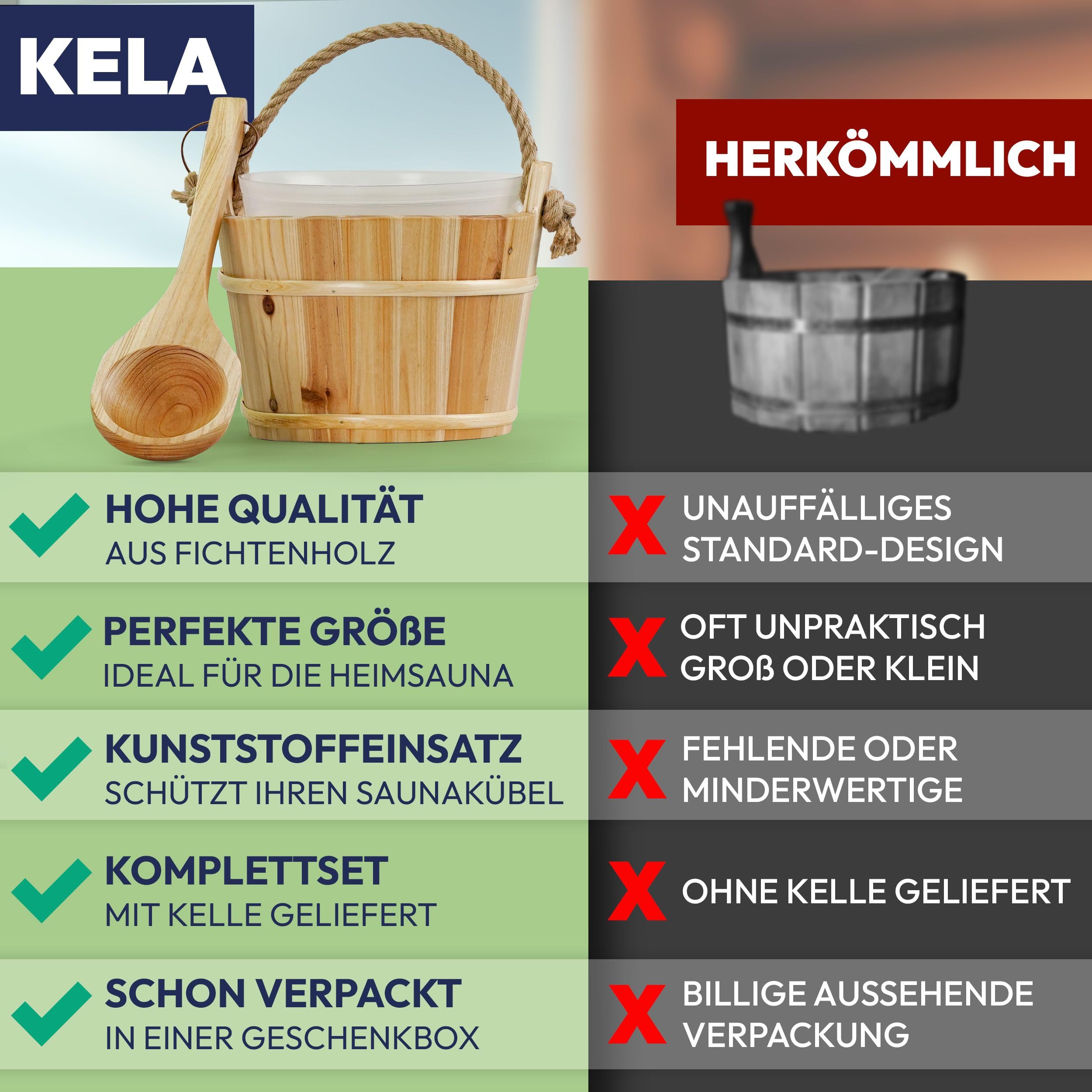 Kela Saunakübel Ø21 cm mit Holzkelle aus hochwertiger Fichte Sauna-Set incl. Kunststoffeinsatz