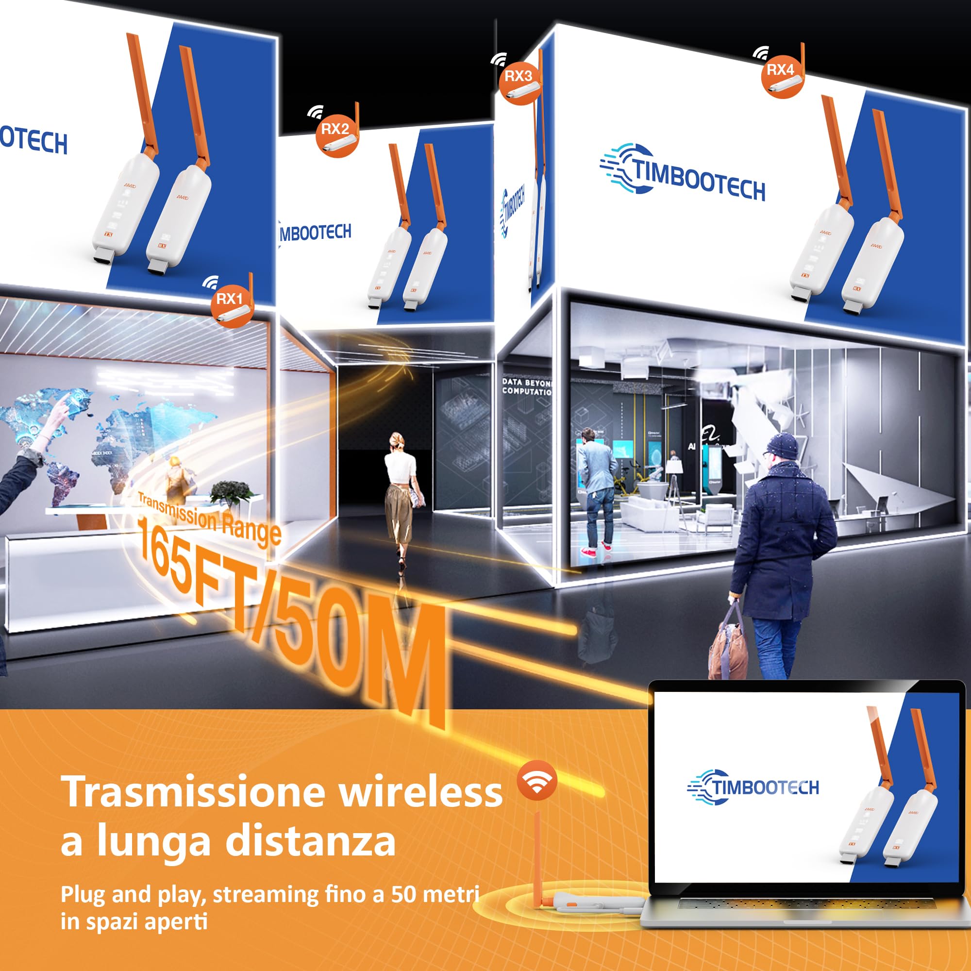 HDMI wireless, fino a 6 RX, 2025 Trasmettitore e Ricevitore HDMI Wireless 5G con Display LED, Plug and Play, 1080P a 60 Hz, 165ft/50m, per laptop/TV box/DSLR su TV/monitor/proiettore/telefono/tablet
