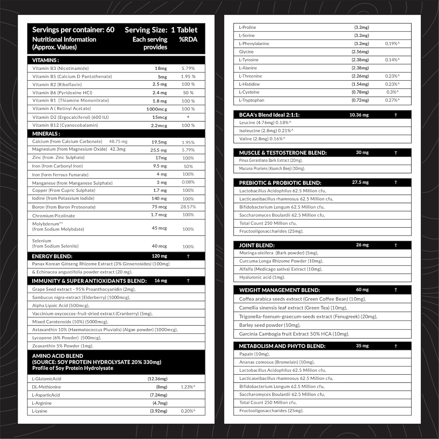 Carbamide Forte Multivitamin Tablet for Men & women | Multi Vitamin for Men Gym & sports | Multivitamins for Energy & Fitness | Multivitamin for Men gym with BCAA, Amino Acids, Probiotics & Antioxidants - 81 Ingredients - 60 Tablets Carbamide Forte Multivitamin Tablet for Men & women | Multi Vitamin for Men Gym & sports | Multivitamins for Energy & Fitness | Multivitamin for Men gym with BCAA, Amino Acids, Probiotics & Antioxidants - 81 Ingredients - 60 Tablets