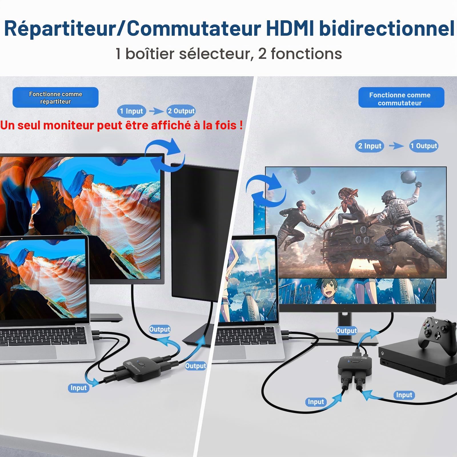 Switch HDMI 8K 60Hz, 4K 120Hz Répartiteur Commutateur 2 Entrées 1 Sortie, Splitter HDMI 2.1 Bi-Direction, Compatible avec PS5 PS4 Xbox Lecteur Blu-Ray PC