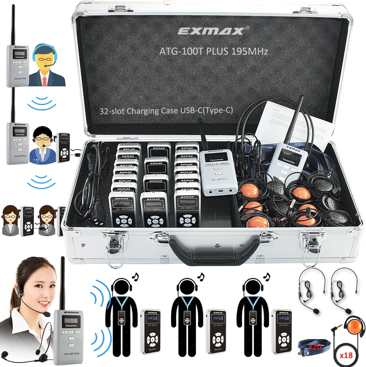 EXMAX ATG-100T PLUS Wireless Tour Guide System 195MHz Microphone Earphone for Church Translation Walking Museum Tour Courtroom Assitive Listening (2 Transmitters &18 Receivers 32slot Charge Case USBC)