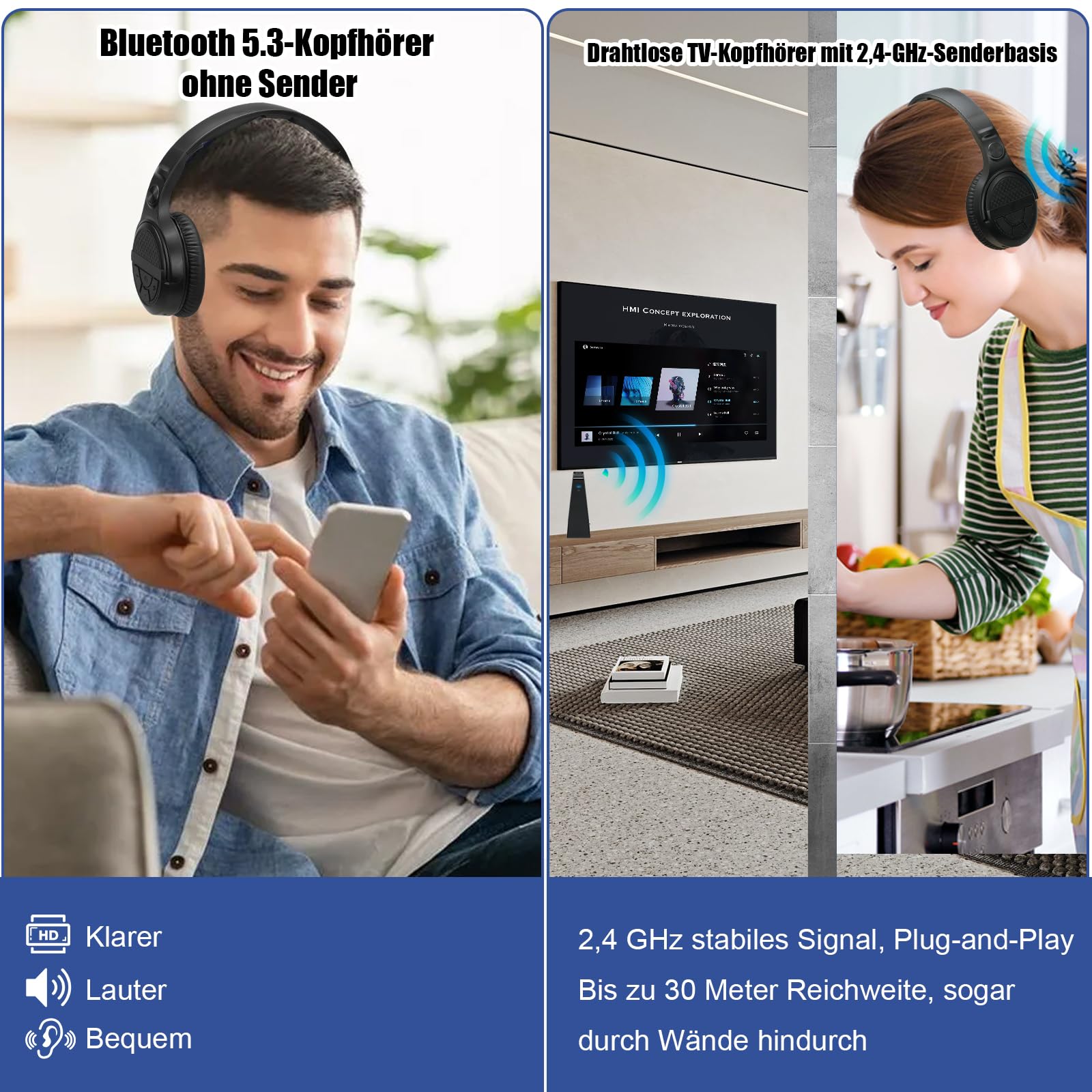 Drahtlose TV-Kopfhörer mit Ladestation und Sender, 2,4-GHz-Funkkopfhörer zum Fernsehen, große Bedientasten und Klangverstärkung für Senioren, Leichtes, Bequemes Bluetooth-Headset, Einfach zu Bedienen