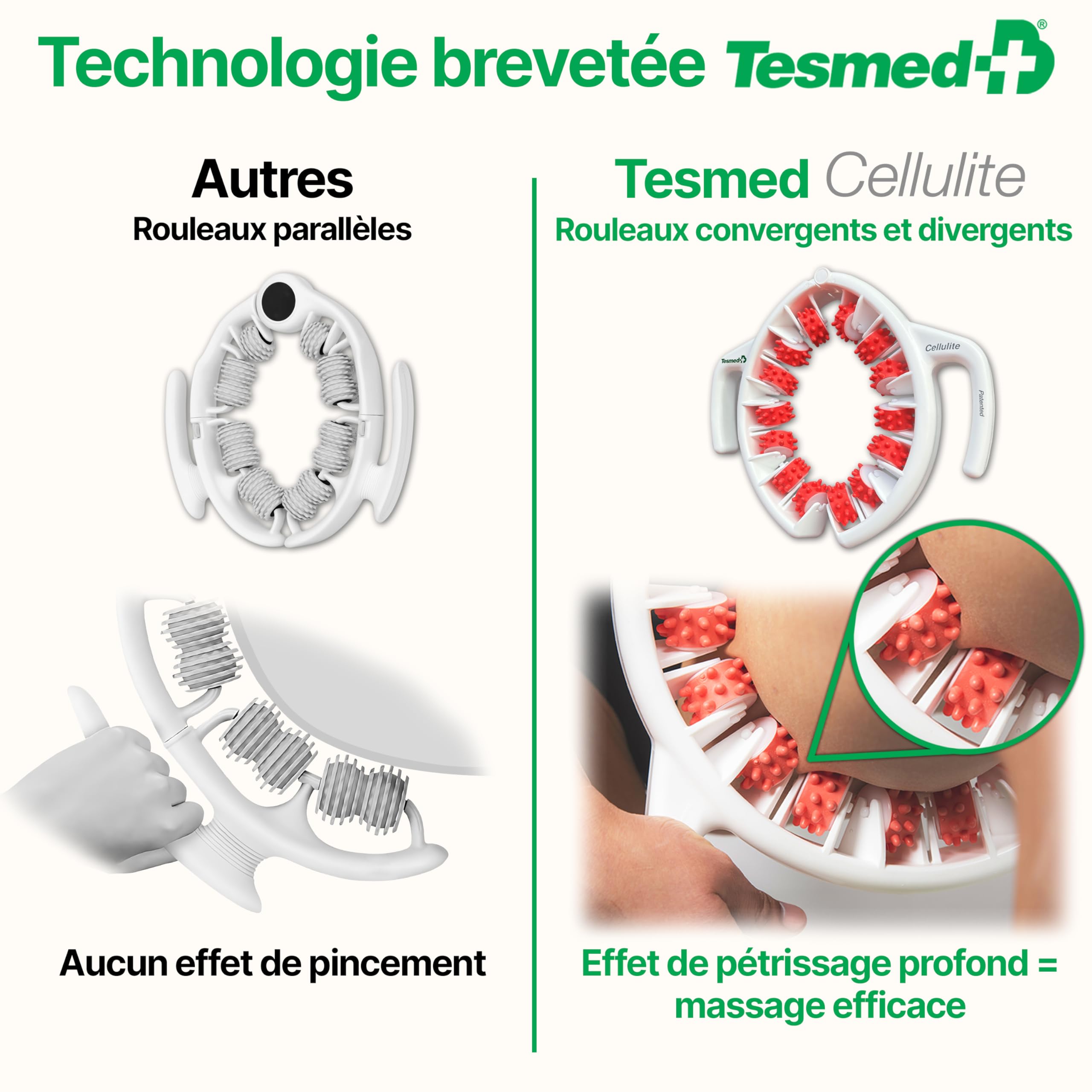 TESMED CELLULITE: Efficacité Clinique, Masseur Manuel Anti Cellulite Breveté, Made in Italy, Appareil de Massage avec Rouleaux Anti-Cellulite qui soulèvent, resserrent et relâchent la peau (Rose)