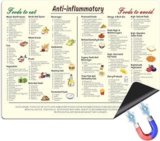 Anti-Inflammatory Diet Magnetic Cheat Sheet – Complete Foods List Chart, Nutrition Guide for Beginners, Kitchen & Dining Room Reference Magnet, 8x12in
