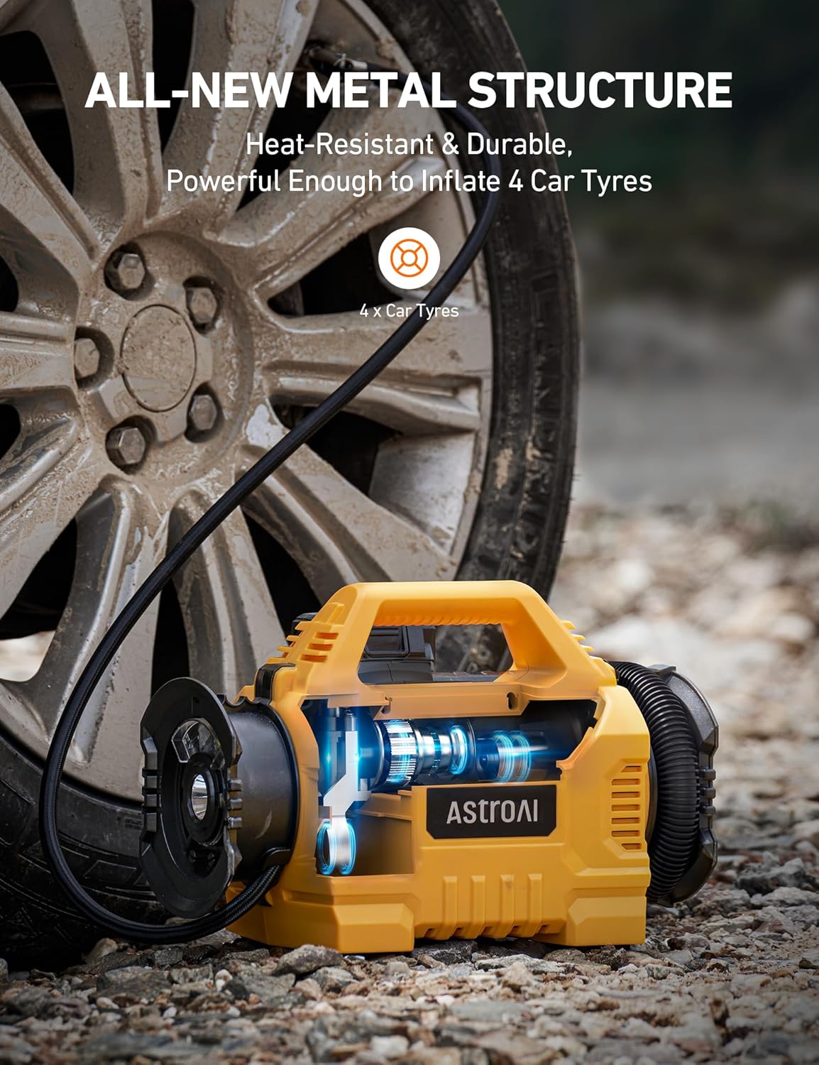 AstroAI Multifunctional Tyre Inflator Air Compressor,Portable Car Tyre Pump 160PSI with HD Screen, 3 Power Sources & Dual Powerful Motors, Heavy Duty Air Pump Inflation/Deflation 4 81CTC1SU7AL. AC SL1500