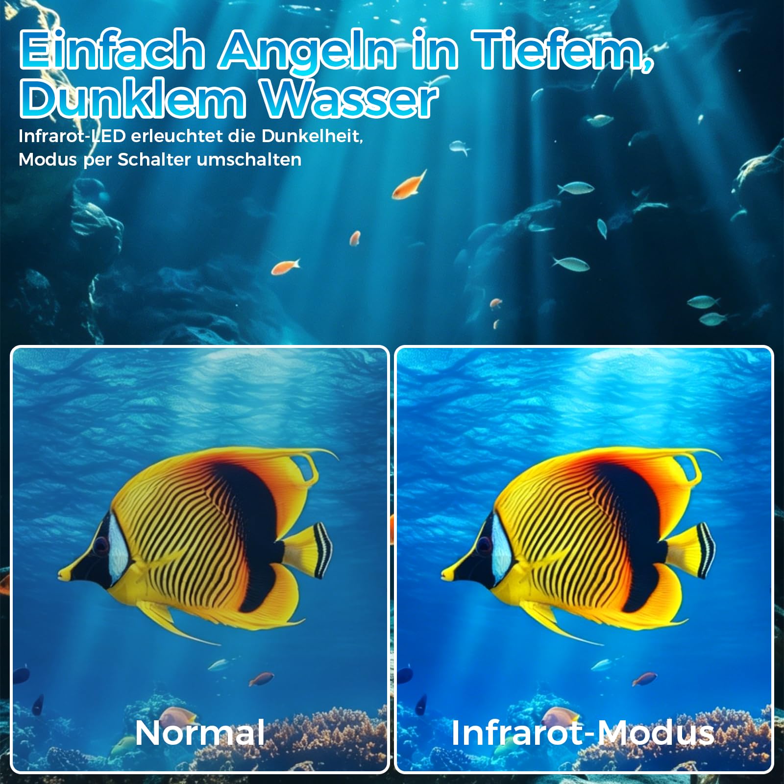 Unterwasserkamera Angeln,1080P HD Fischfinder mit 4.3-Zoll-LCD 15m Wasserdichtem IP68 Kabel 12 IR-Nachtsichtlichtern Fish Finder Kamera Meeresangeln Eisfischen Flussangeln Angeln am See
