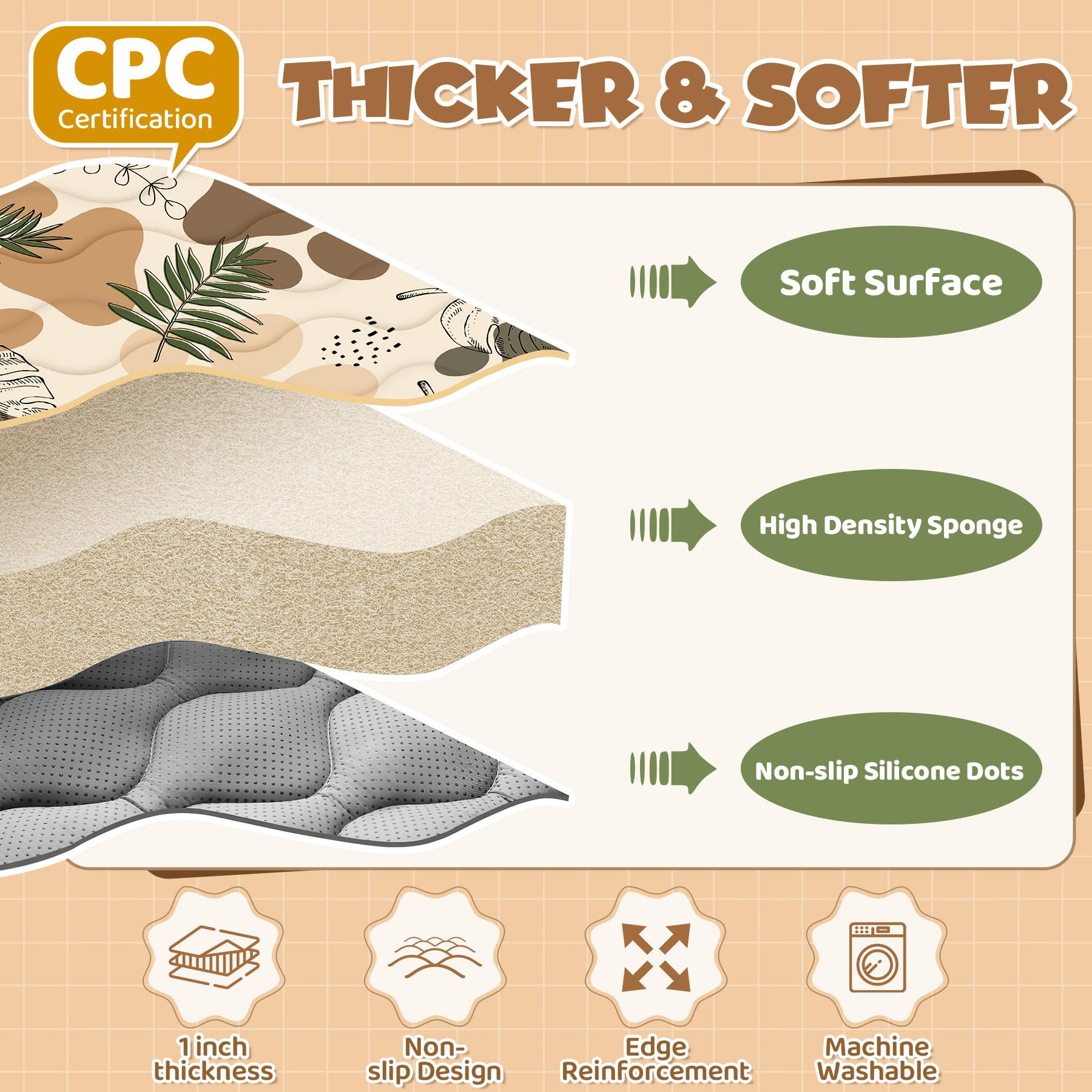 Baby Mat for Floor, 50x50 Playpen Mat, Baby Play Mat 1 Inch Thickness Machine Washable Mat, Playmat for Babies Edge Reinforcement