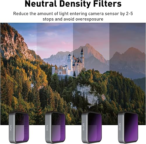 Miniatura 6 de LENSKINS MRC ND16 - Filtro para GoPro Hero 5 Negro, Hero 6 Black, Hero 7 Black, AGC Optics Glass, 18 capas de revestimiento multiresistente, filtro