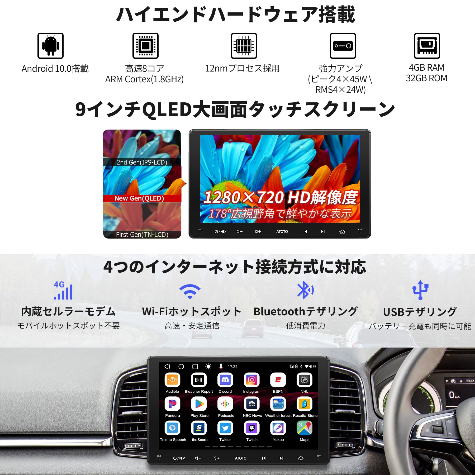 Amazon.co.jp: [9 inch] ATOTOEXCEL S8MS Android Navigation 2DIN Display  Audio, Built-in 4GLTE, Wi-Fi/BT/USB Tethering, Wireless Android Auto &  Wireless CarPlay, 8 Core 4G+32G, Dual BT, ChatGPT AI Interaction, OBD2 :  Automotive