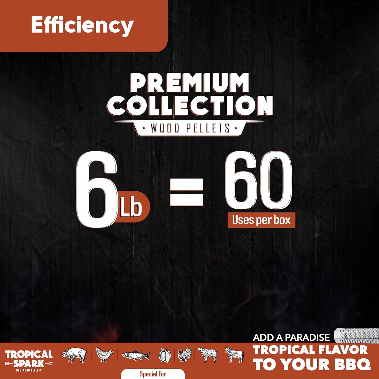 Tropical Spark BBQ Wood Pellets Premium Collection 6 Units | Perfect for BBQ, Smoking, Grilling, Bake, Roast and Braise | All-Natural Flavored Hardwood | 1 lb. Bag Each : Patio, Lawn & Garden