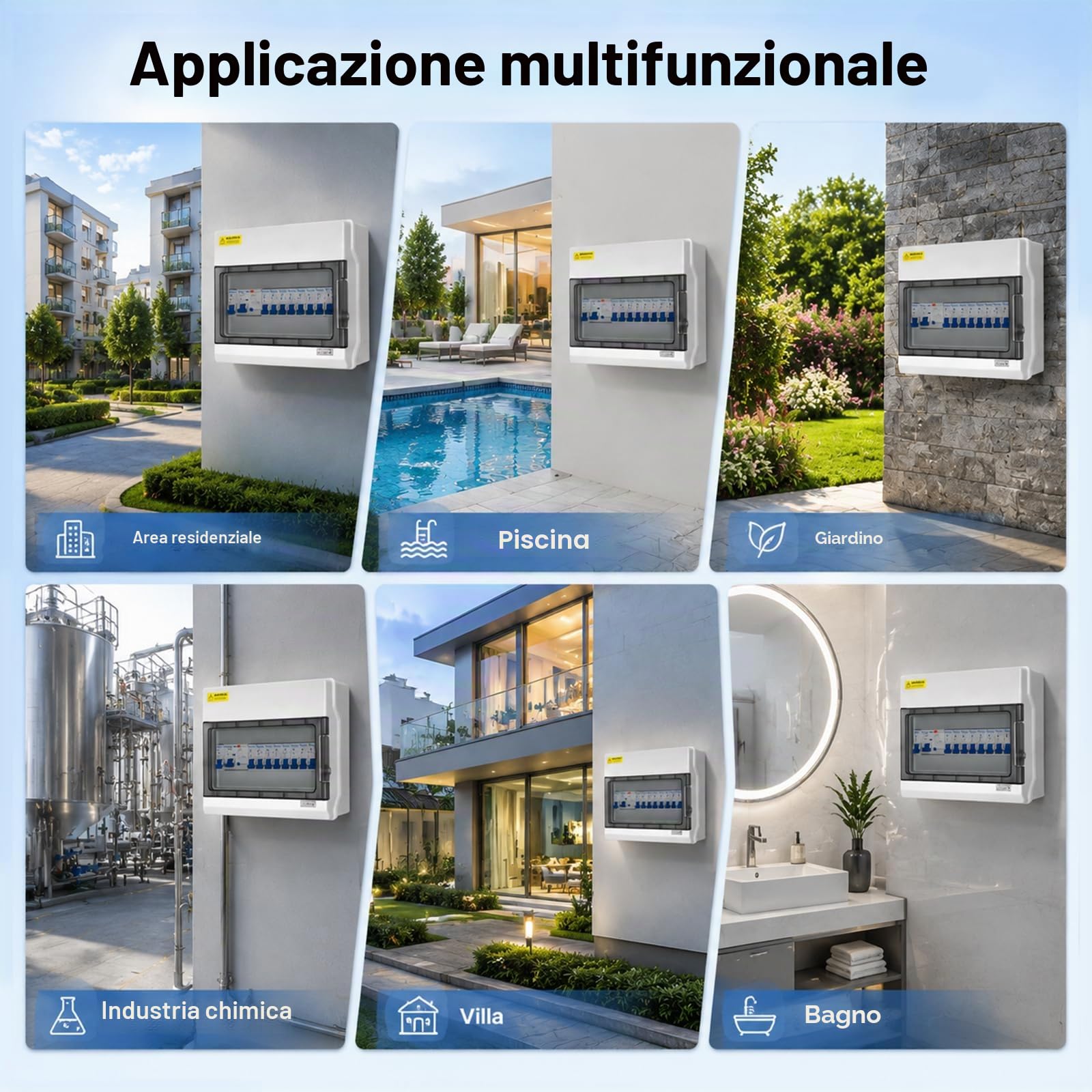 Quadro di distribuzione elettrica a parete, quadro di distribuzione con interruttore di sicurezza FI, quadro di distribuzione IP65 per casa/ufficio/centro commerciale, interruttore di corrente 125 A