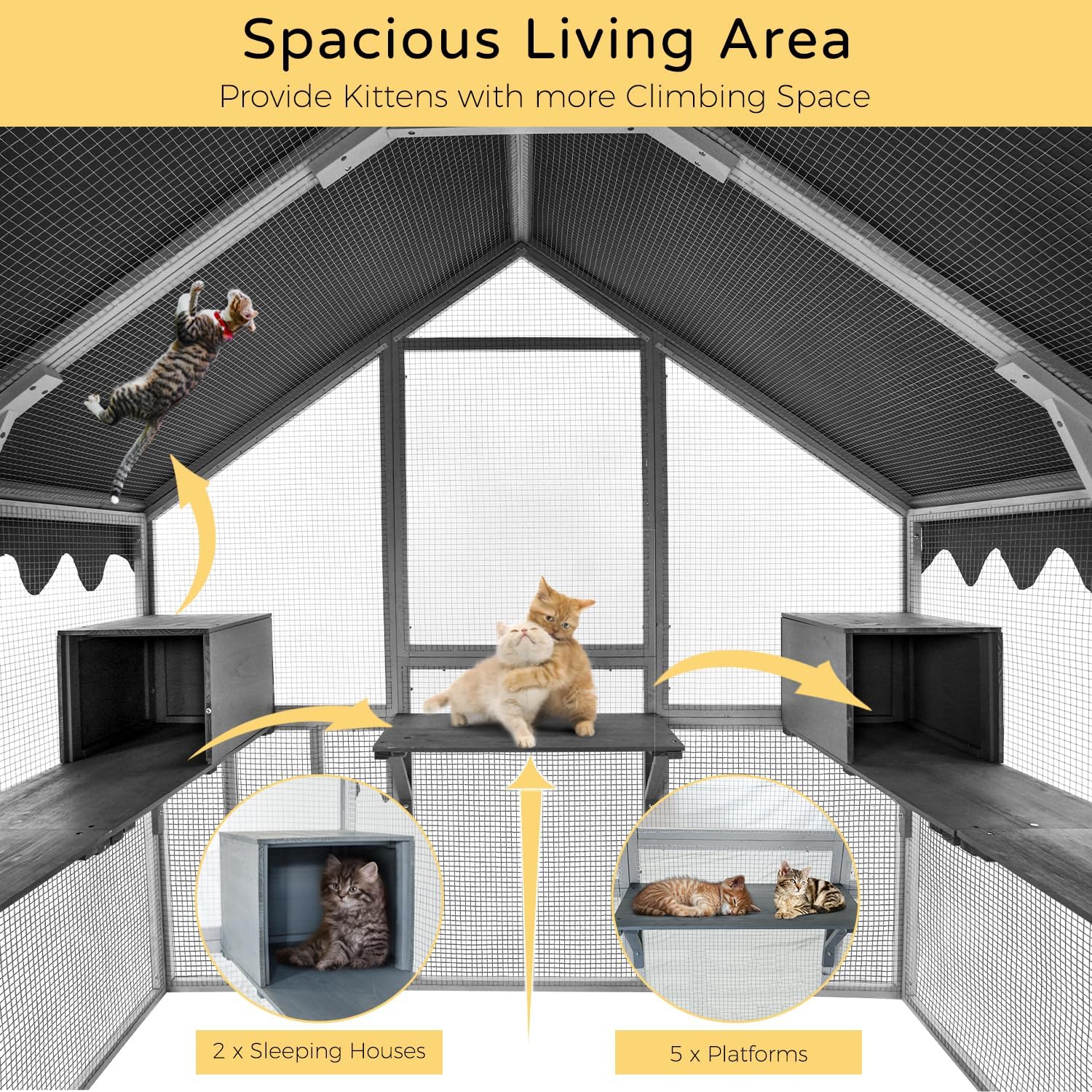 review Catio Outdoor Cat Enclosure House Large for Multiple Cats, Wooden Cat Condo Cage for Outside with Waterproof Roof, Playpen, Resting Box, Platform, Bridges, Doors, 74”x57”x74”, Gray