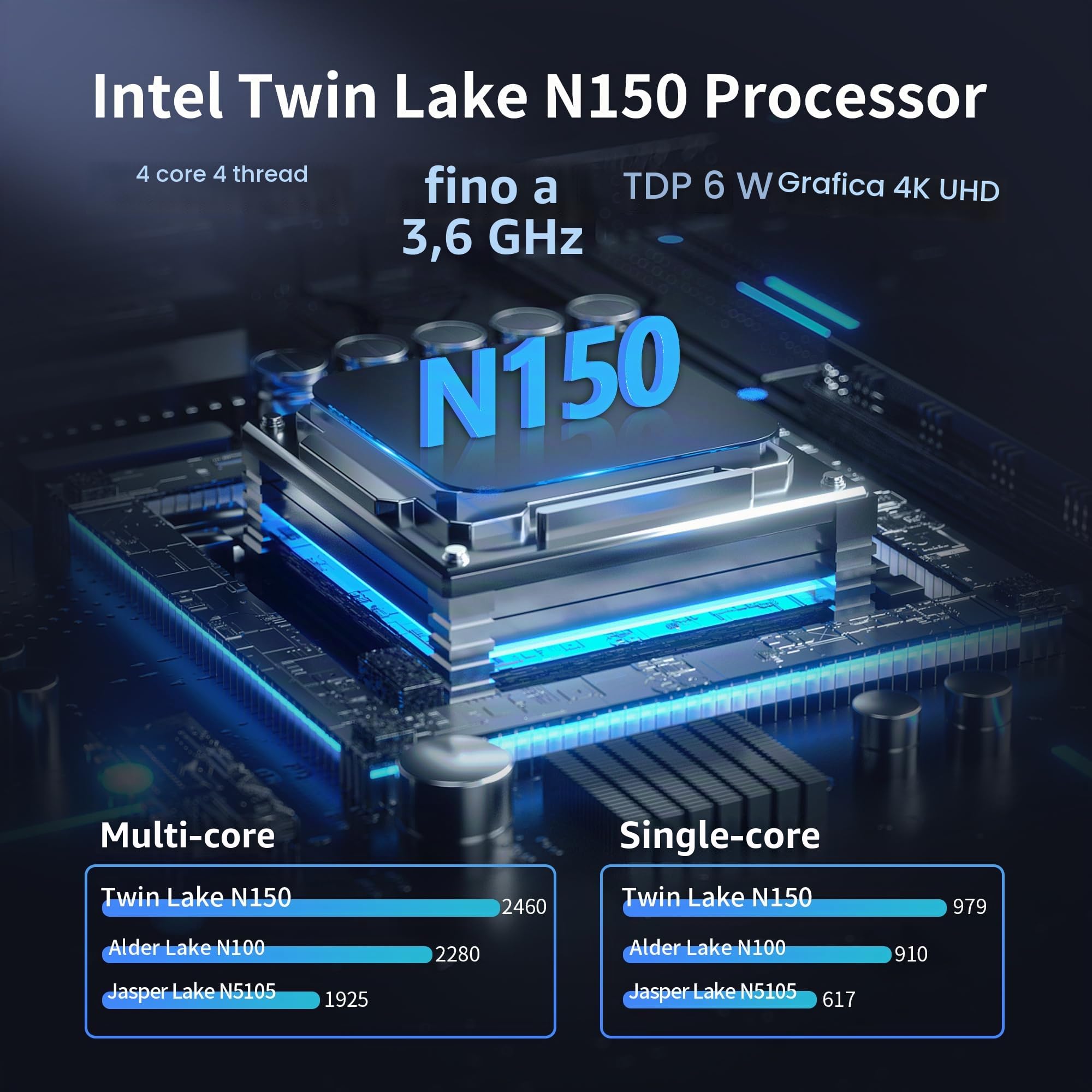 CWWK NAS Motherboard 8 Bay con 10GbE RJ45, N150 CPU Mini ITX Scheda madre Bianco M8, 2 x NVMe, Dual 2.5GbE LAN, M.2 WiFi, USB-C, DDR5 NO RAM/SSD, PCIe x1, TF (2x 4-SATA Cable)